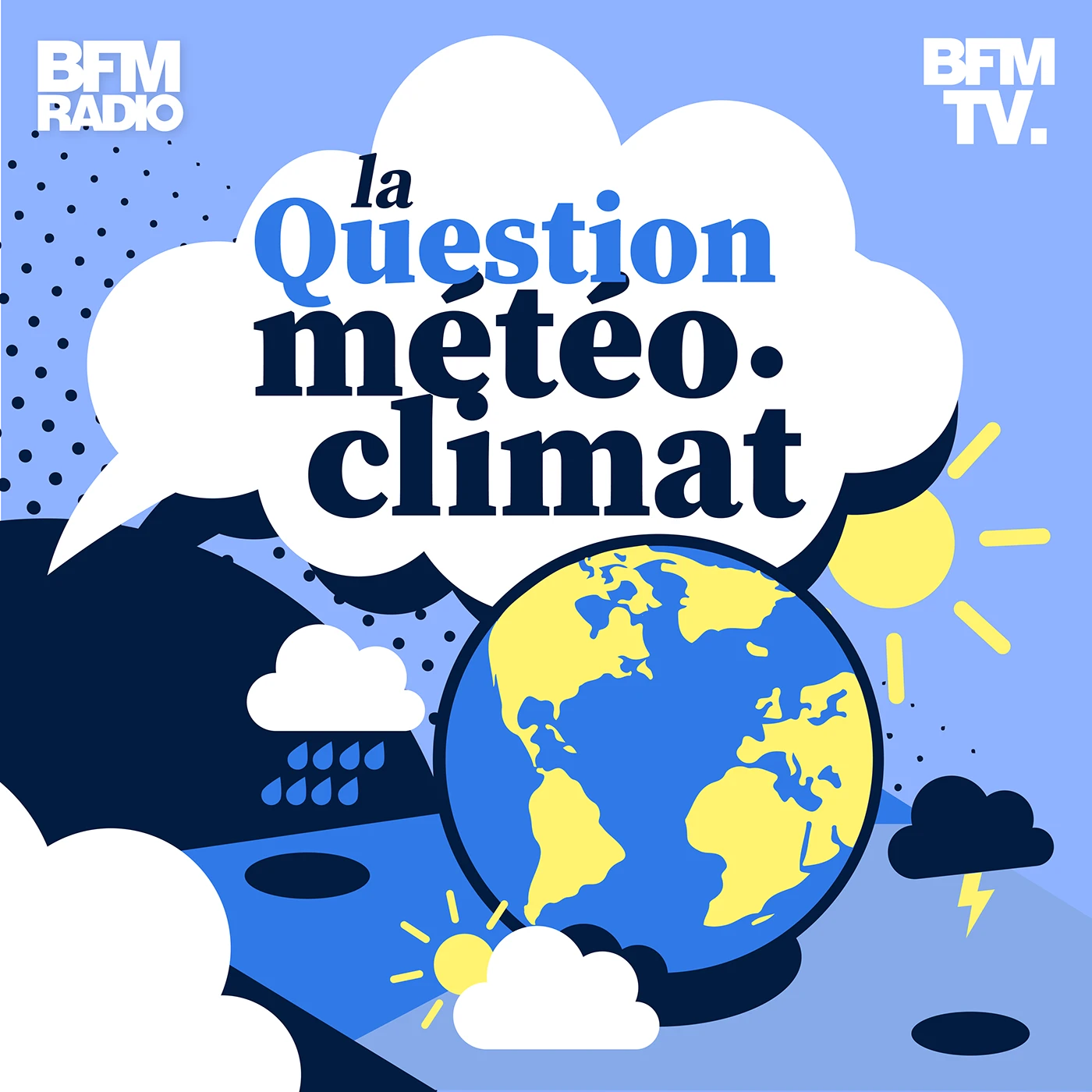 La Question météo-climat
